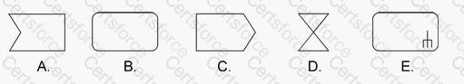Question # 1