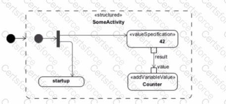 OMG-OCUP2-ADV300 Question 12