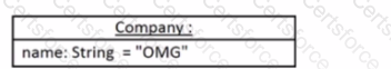 OMG-OCUP2-FOUND100 Question 8