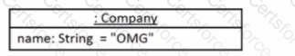 OMG-OCUP2-FOUND100 Question 8