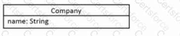 OMG-OCUP2-FOUND100 Question 8