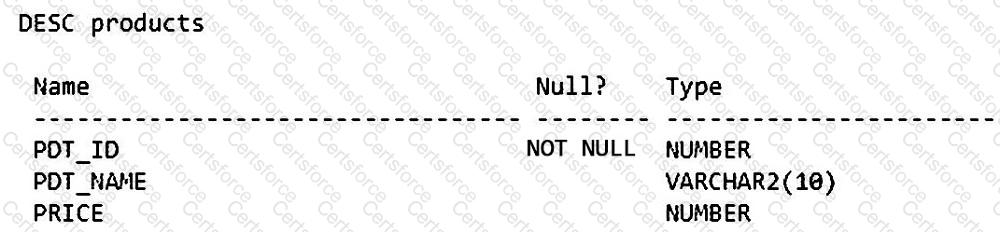 Question # 13