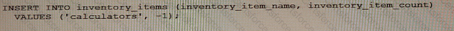 Question # 7
