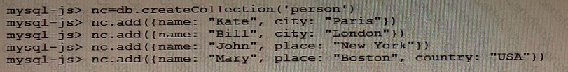 Question # 2