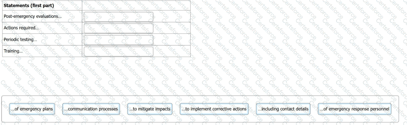ISO-14001-Lead-Auditor Question 10