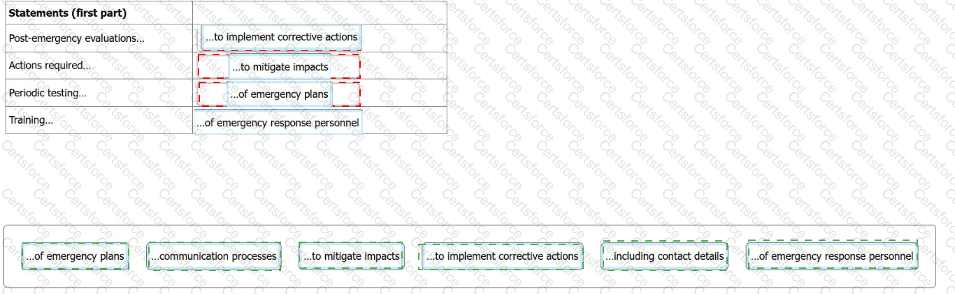 ISO-14001-Lead-Auditor Answer 10