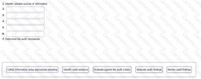 ISO-45001-Lead-Auditor Question 16