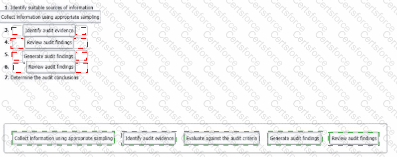 ISO-45001-Lead-Auditor Answer 16