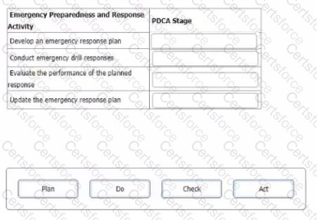 ISO-45001-Lead-Auditor Question 35