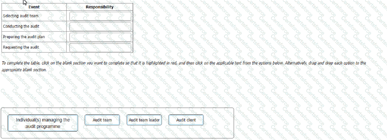 Question # 25