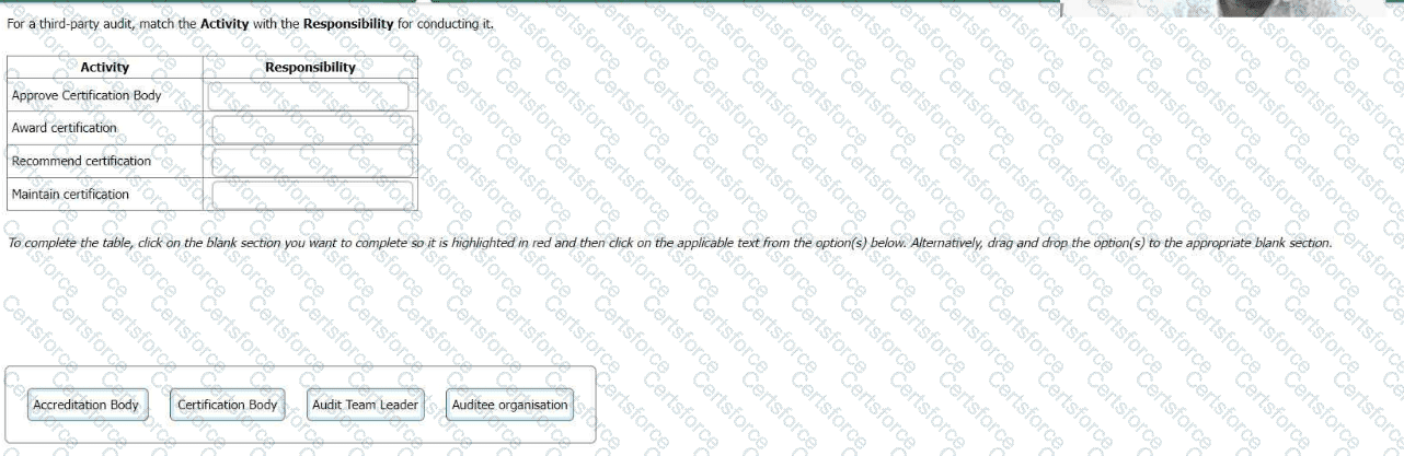 Question # 9