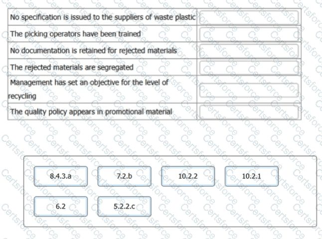 Question # 31