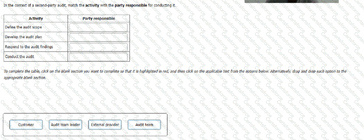 ISO-9001-Lead-Auditor Question 47