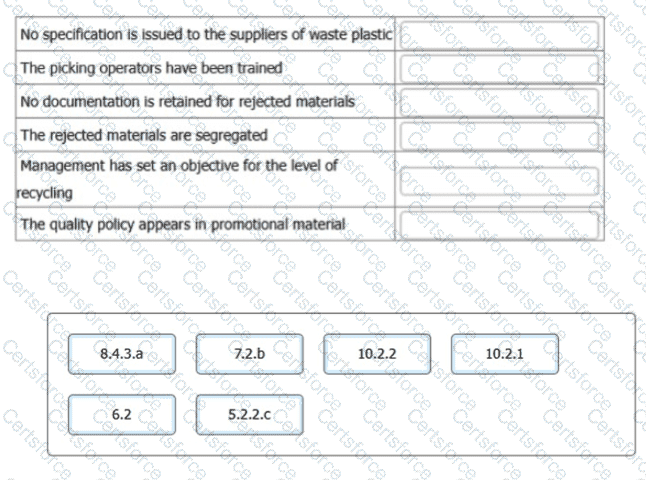 ISO-9001-Lead-Auditor Question 56