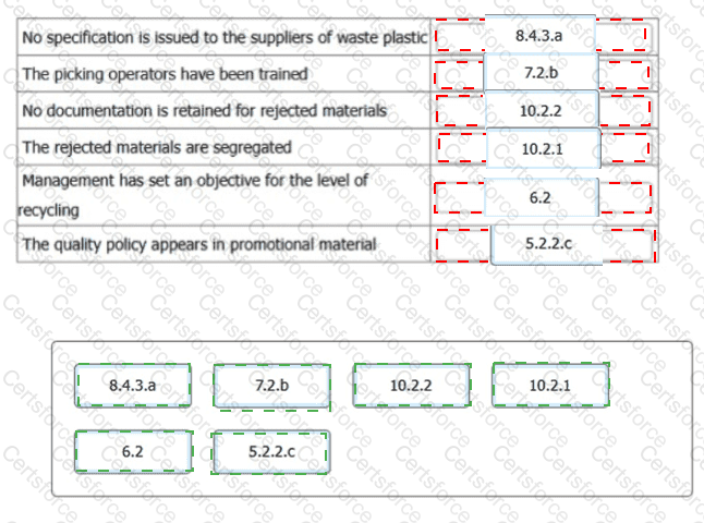 ISO-9001-Lead-Auditor Answer 56