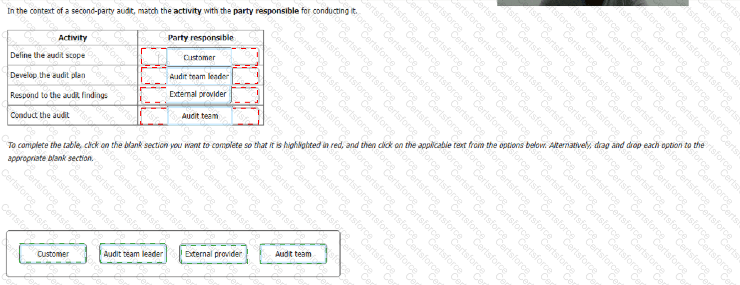 ISO-9001-Lead-Auditor Answer 47