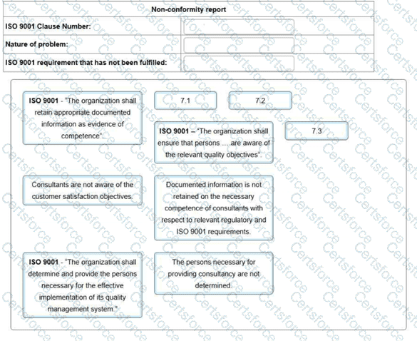 ISO-9001-Lead-Auditor Question 65