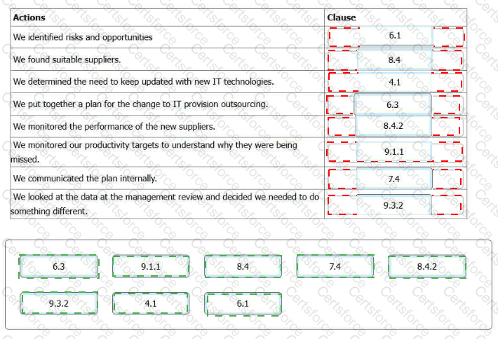 ISO-9001-Lead-Auditor Answer 17