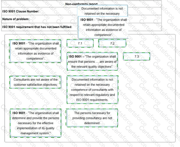 ISO-9001-Lead-Auditor Answer 65
