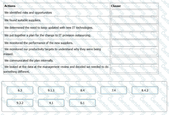 ISO-9001-Lead-Auditor Question 6