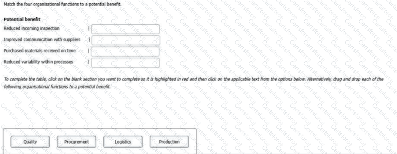 ISO-9001-Lead-Auditor Question 40