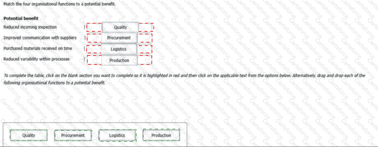 ISO-9001-Lead-Auditor Answer 40