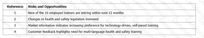 ISO-9001-Lead-Auditor Question 34