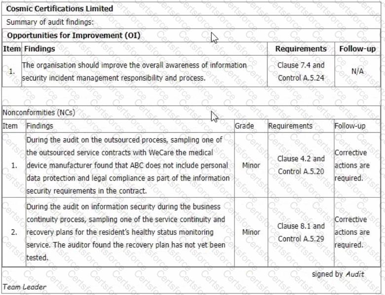 ISO-IEC-27001-Lead-Auditor Question 99