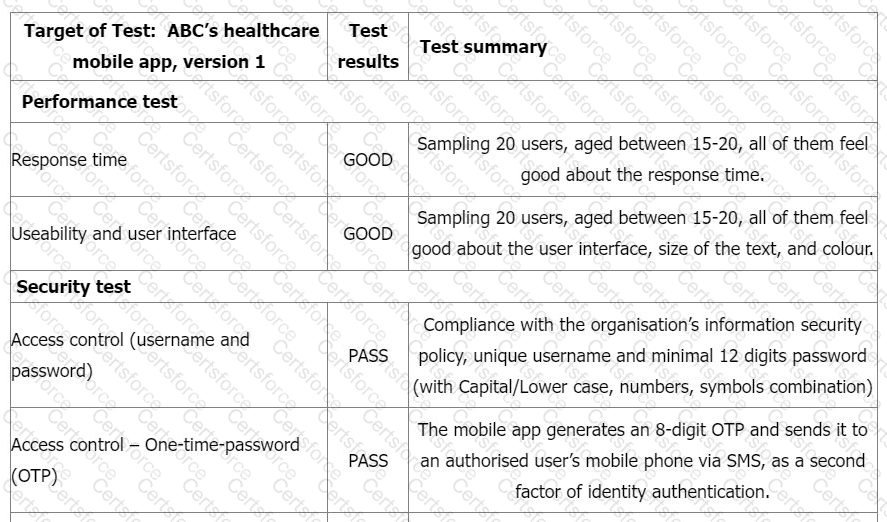 ISO-IEC-27001-Lead-Auditor Question 119