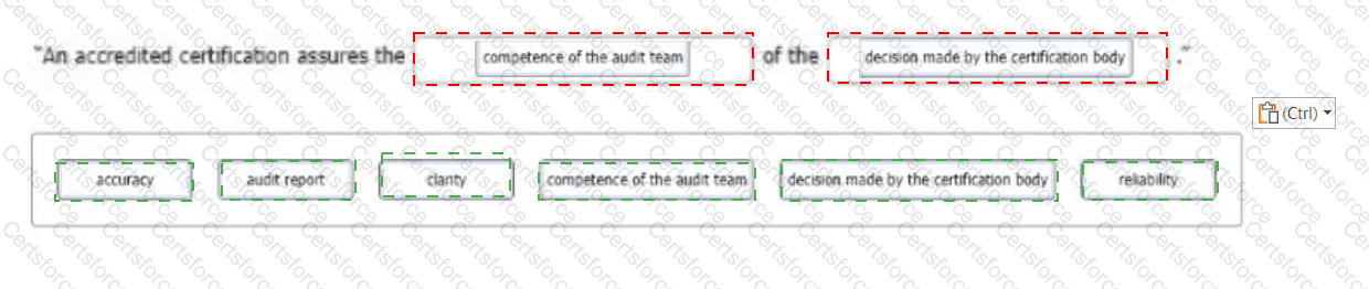 ISO-IEC-27001-Lead-Auditor Answer 100