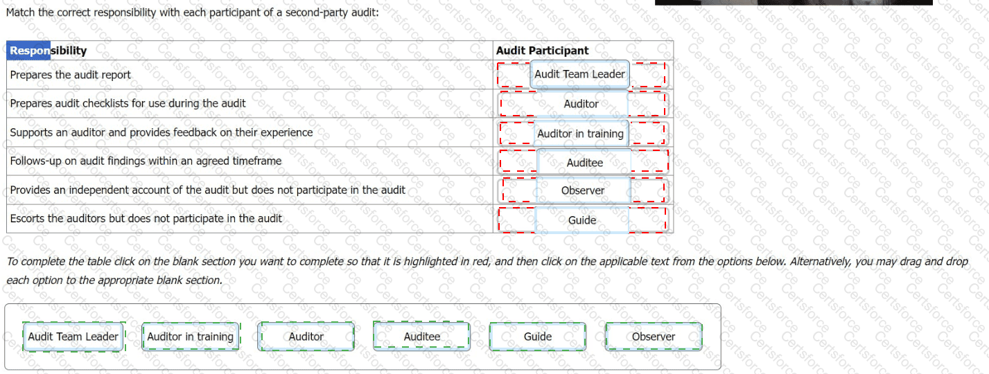 ISO-IEC-27001-Lead-Auditor Answer 88