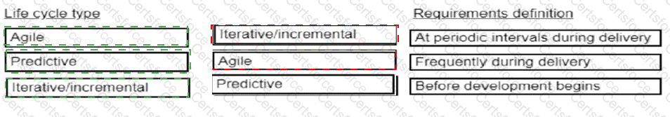 Answer # 109