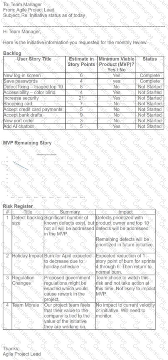 PMI-ACP Question 53