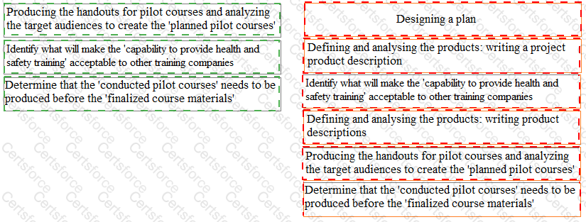 Prince2-Practitioner Answer 76