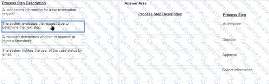 Question # 42