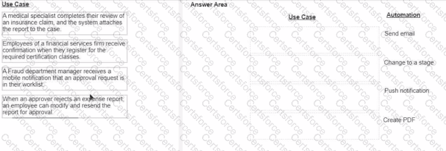 Question # 39