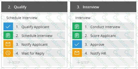 PEGACPBA24V1 Question 30