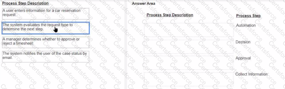 Question # 15