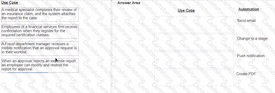 Question # 7