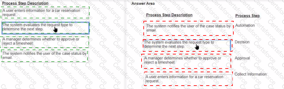 Answer # 15