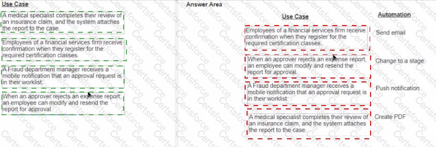 Answer # 7