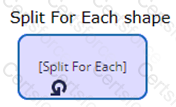 Question # 30