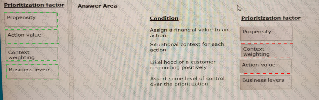 Answer # 11