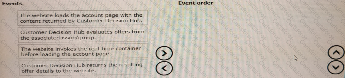 Question # 1