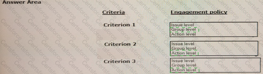 Answer # 6