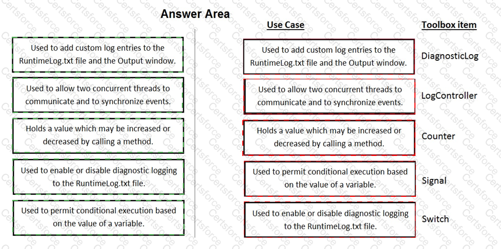 Answer # 10