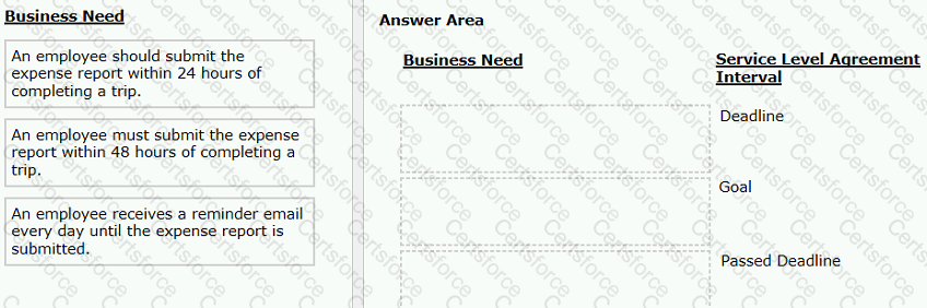 Question # 37