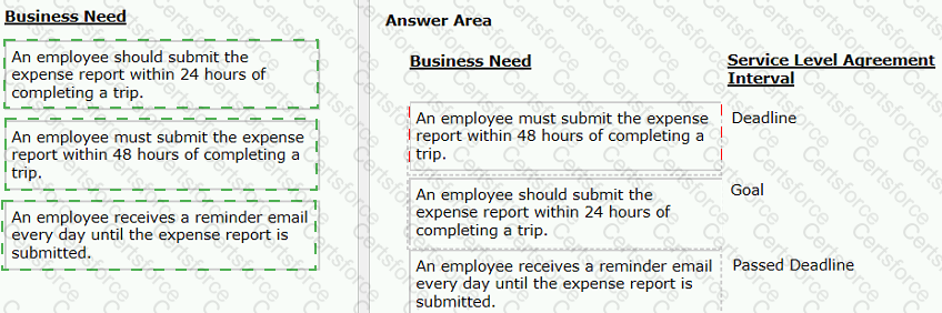 Answer # 37