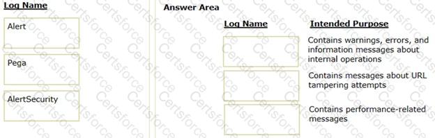 Question # 27