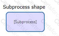 Question # 9